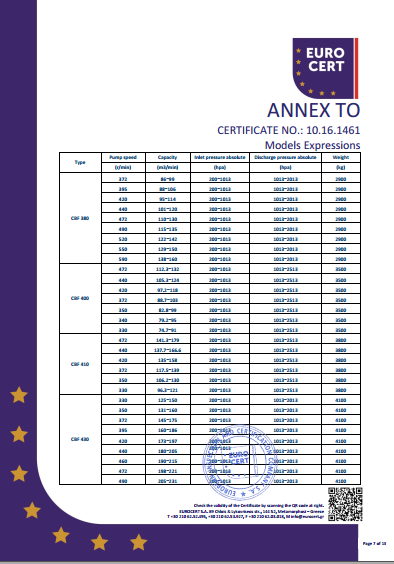 星空网页版·官方站在线登入单泵CE证书