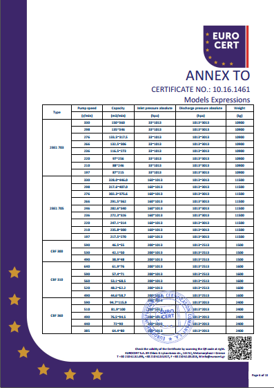 星空网页版·官方站在线登入单泵CE证书