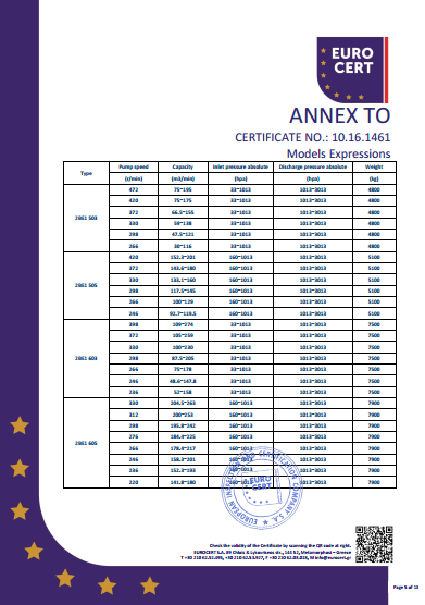 星空网页版·官方站在线登入单泵CE证书
