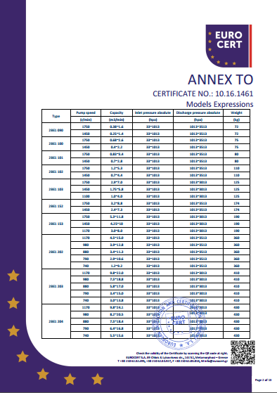 星空网页版·官方站在线登入单泵CE证书