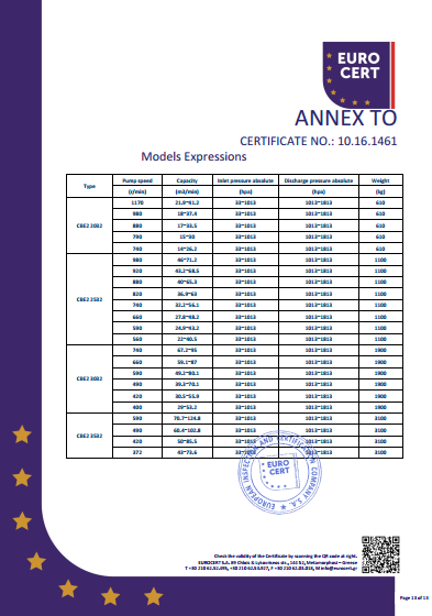 星空网页版·官方站在线登入单泵CE证书