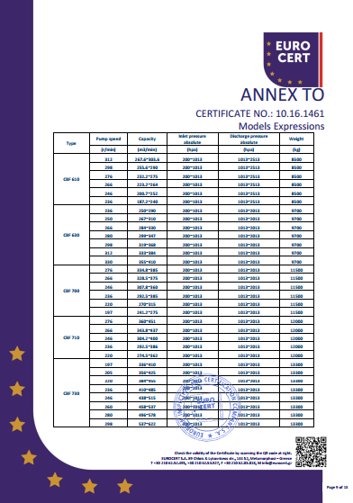 星空网页版·官方站在线登入单泵CE证书